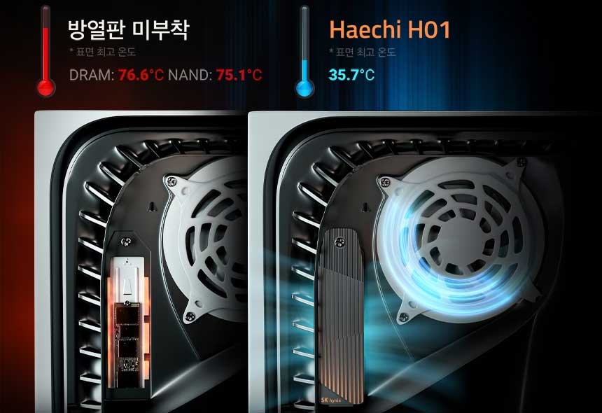 SK하이닉스-Haechi-H01-Heat-Sink-PS5전용-방열판