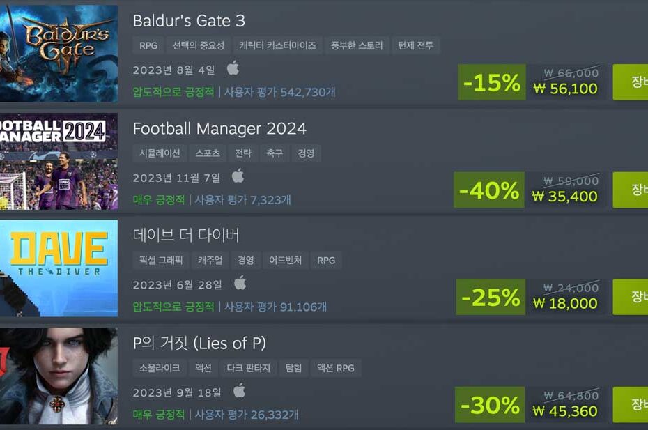 맥북-게임-추천-2024년-macos-베스트-발더스게이트3-데이브더다이버-풋볼매니저2024-P의거짓