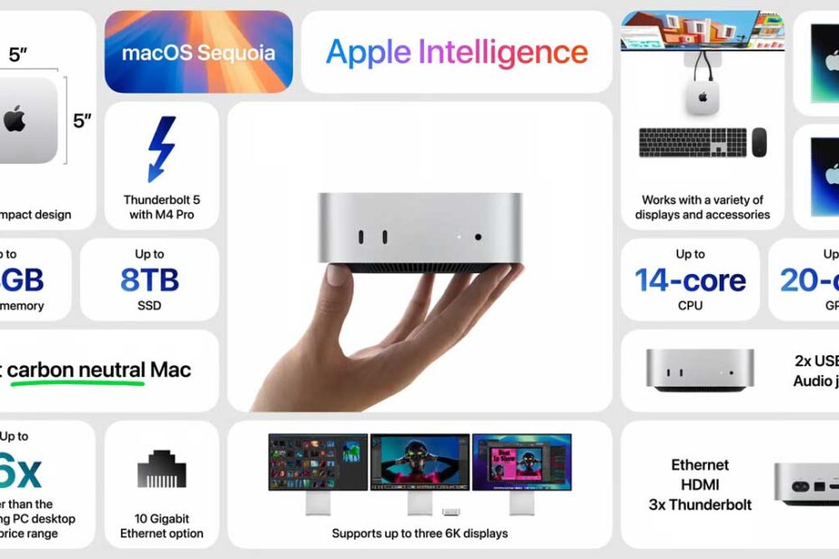 애플-맥미니-M4-Pro-가성비-mac-OS-미니-PC-Apple-Intelligence-AI