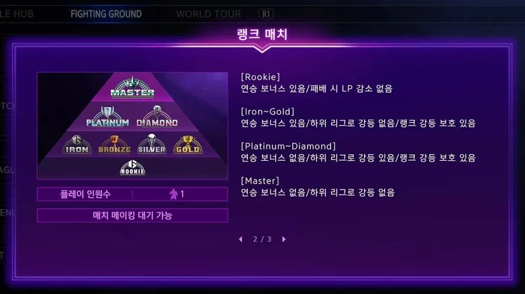스트리트파이터6-랭크-매치-등급-레전드-마스터-계급-루키-아이언-브론즈-실버-골드-플래티넘-다이아몬드-마스터-하이-그랜드-얼티밋-레전드