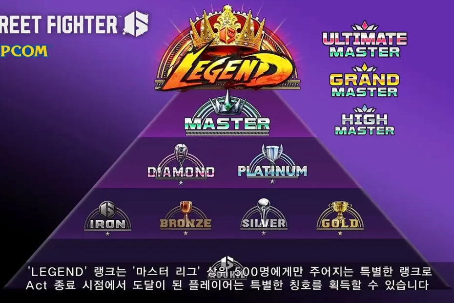 스트리트파이터6-랭크-매치-등급-레전드-마스터-계급-루키-아이언-브론즈-실버-골드-플래티넘-다이아몬드-마스터-하이-그랜드-얼티밋-레전드