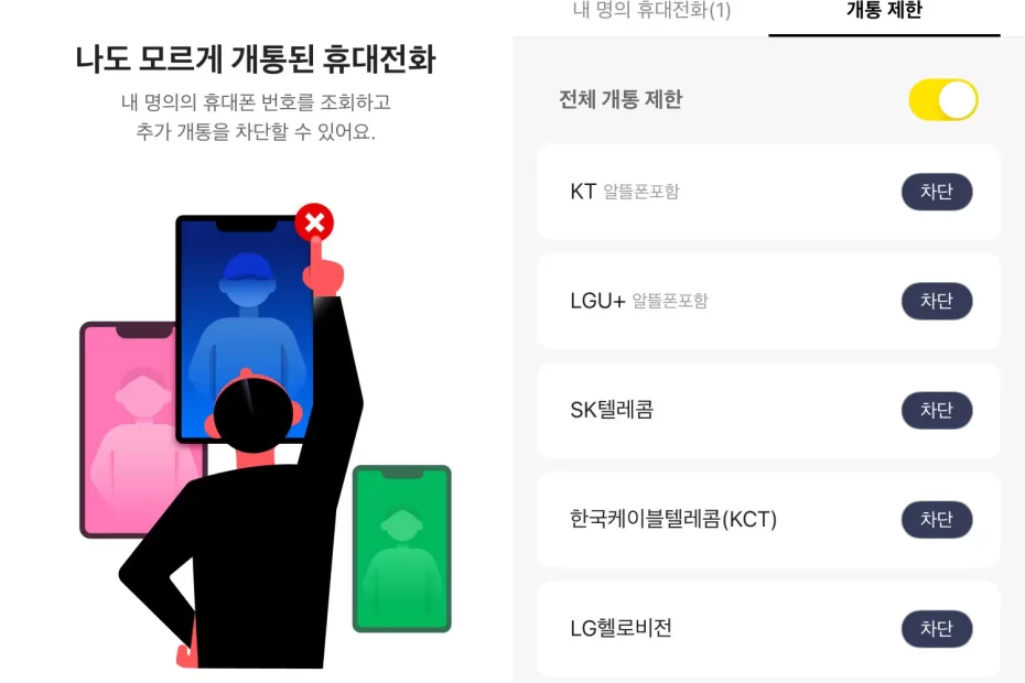 명의도용방지-서비스-무료-신청-카카오뱅크-패스-앱-엠세이퍼-Msafer-보안-가입사실현황조회-가입제한-차단-이메일-알림