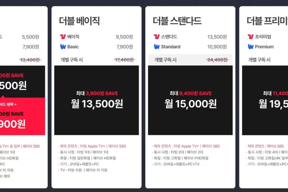 티빙-웨이브-통합-요금제-더블-이용권-가격-차이-비교