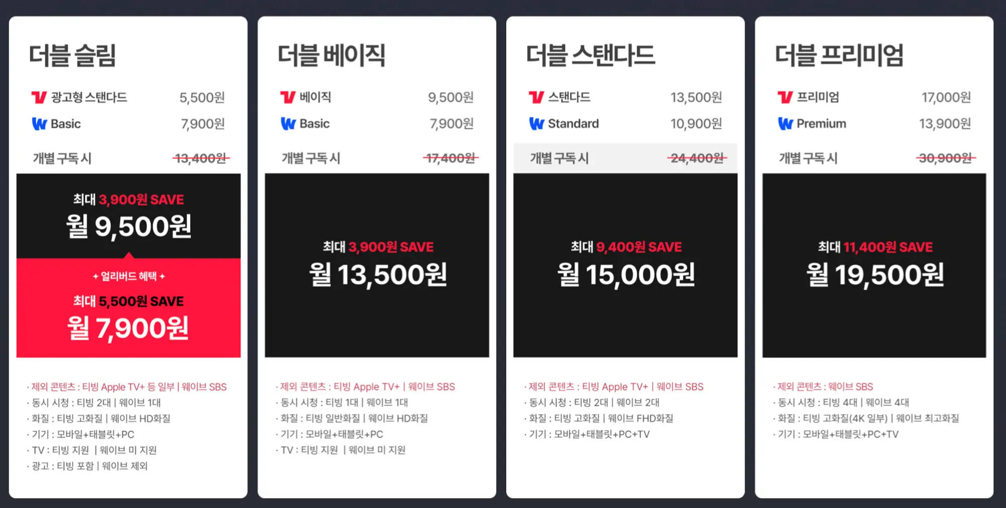 티빙-웨이브-통합-요금제-더블-이용권-가격-차이-비교