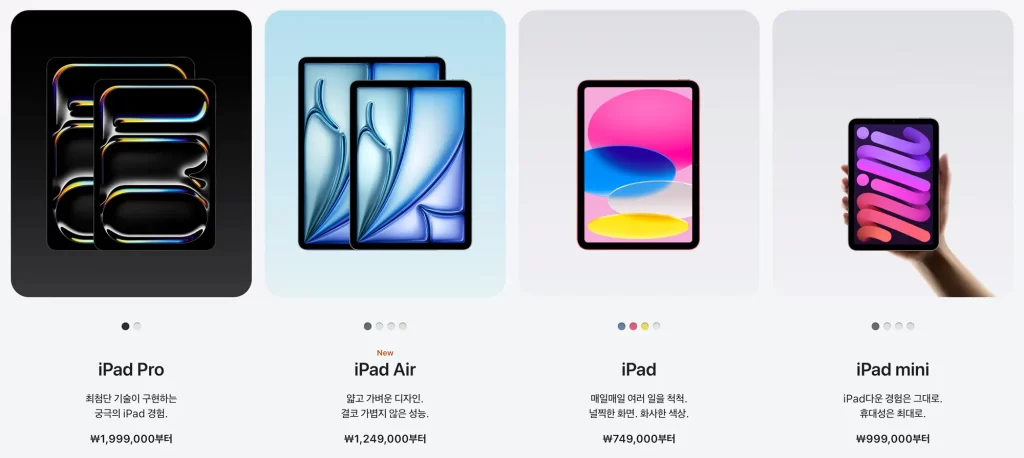 애플-맥-아이패드-주요-제품-가격-인상